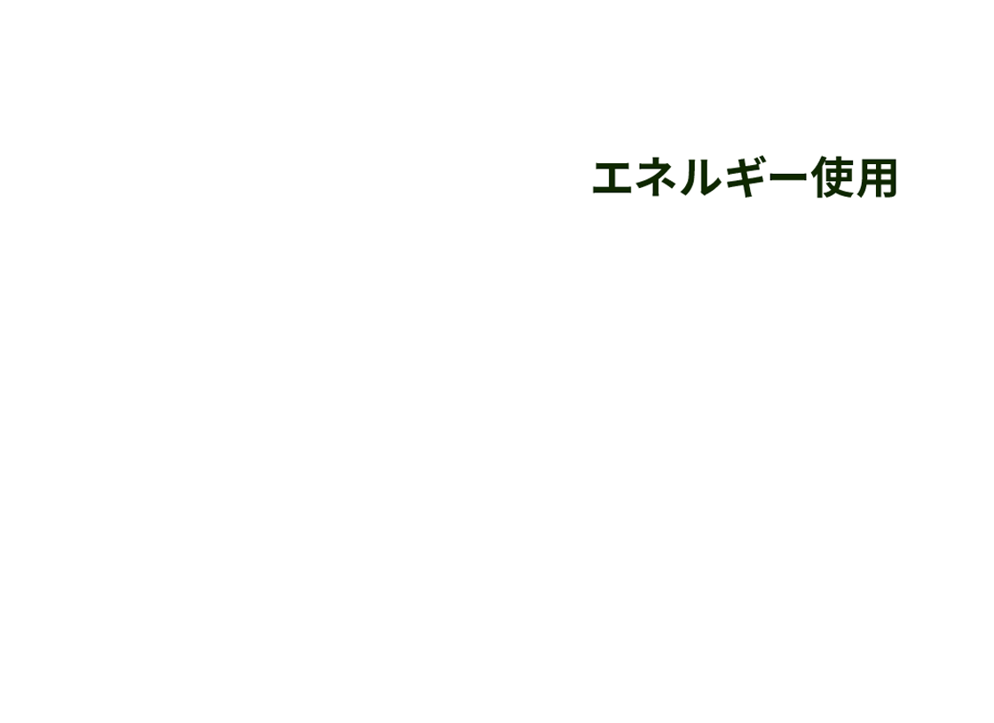 環境省データ「H31年度 家庭部門のCO2 排出実態統計調査」より