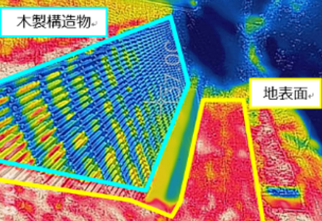 サーモカメラによる木製構造物と地表面との温度比較