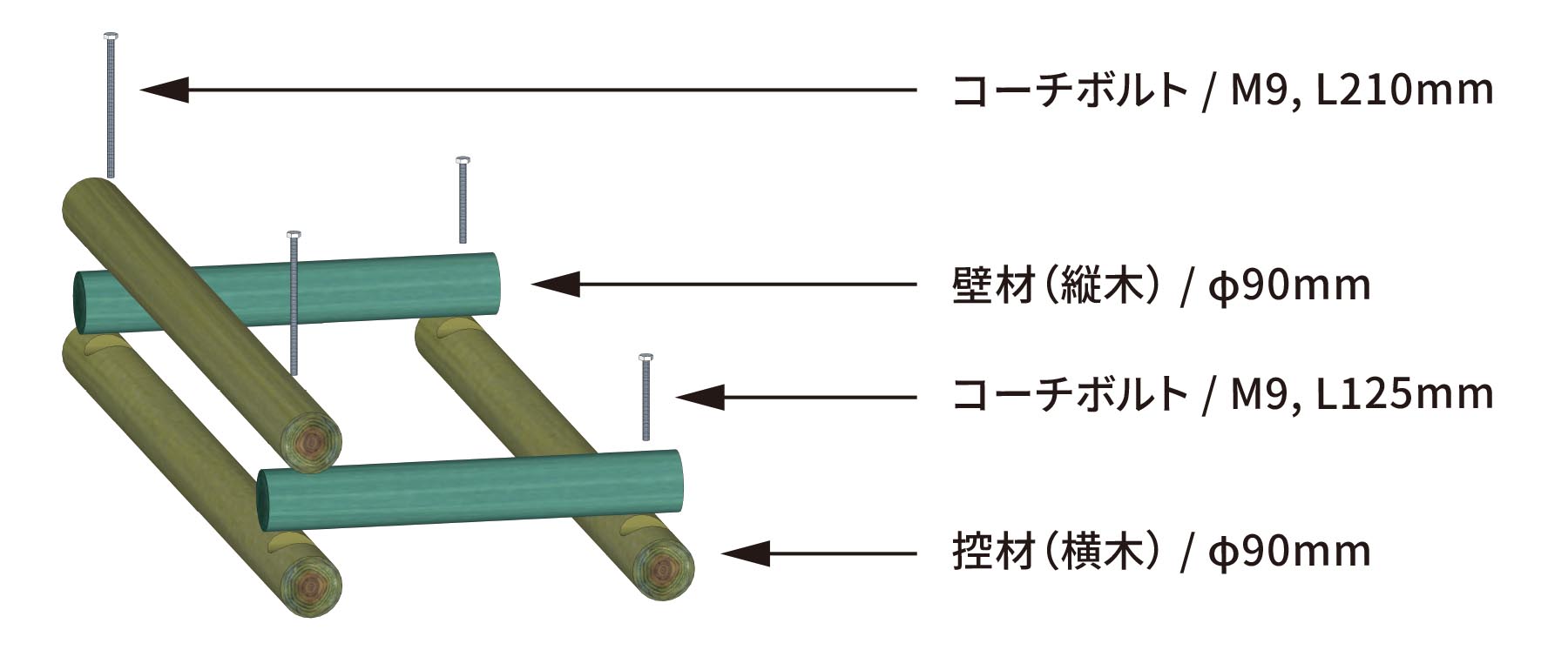 木製階段工の仕組み