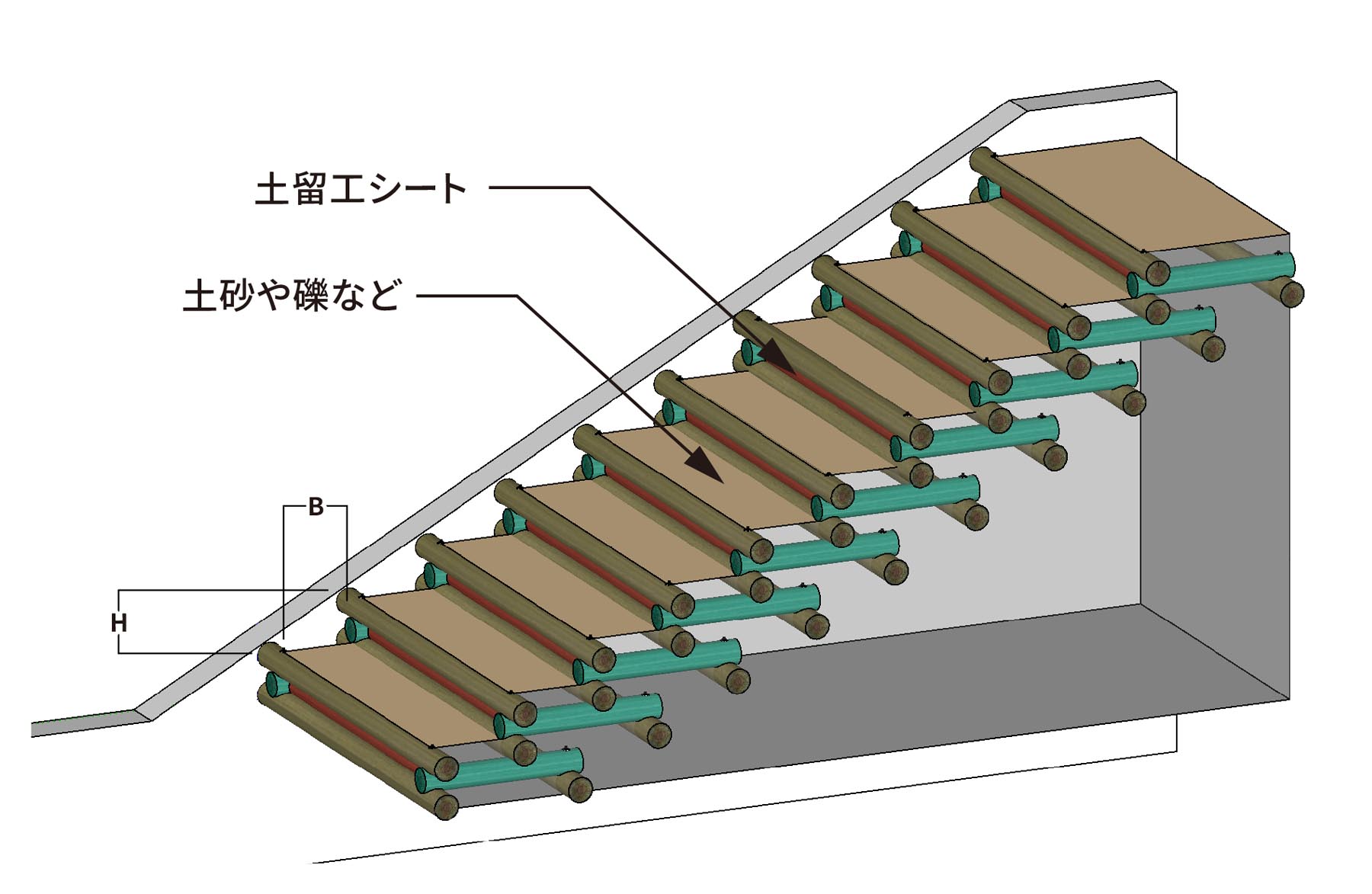 景観に合わせた工事